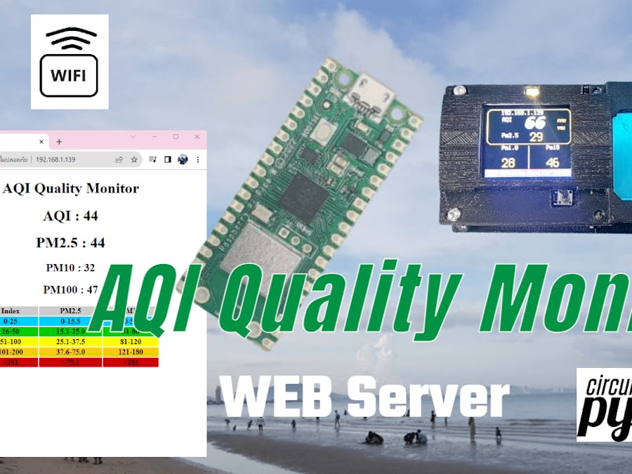 AQI Quality Monitor v2.0 (PICO W) Webserver