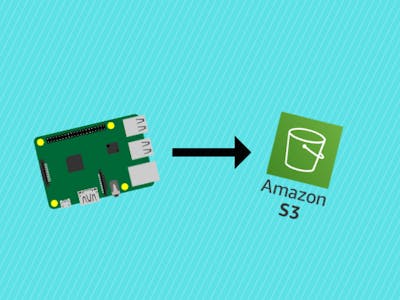 How to Upload to an AWS S3 Bucket from a Raspberry Pi