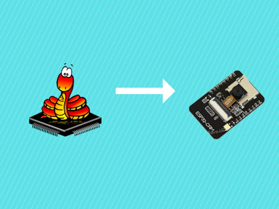 Getting Started With the ESP32 CAM 