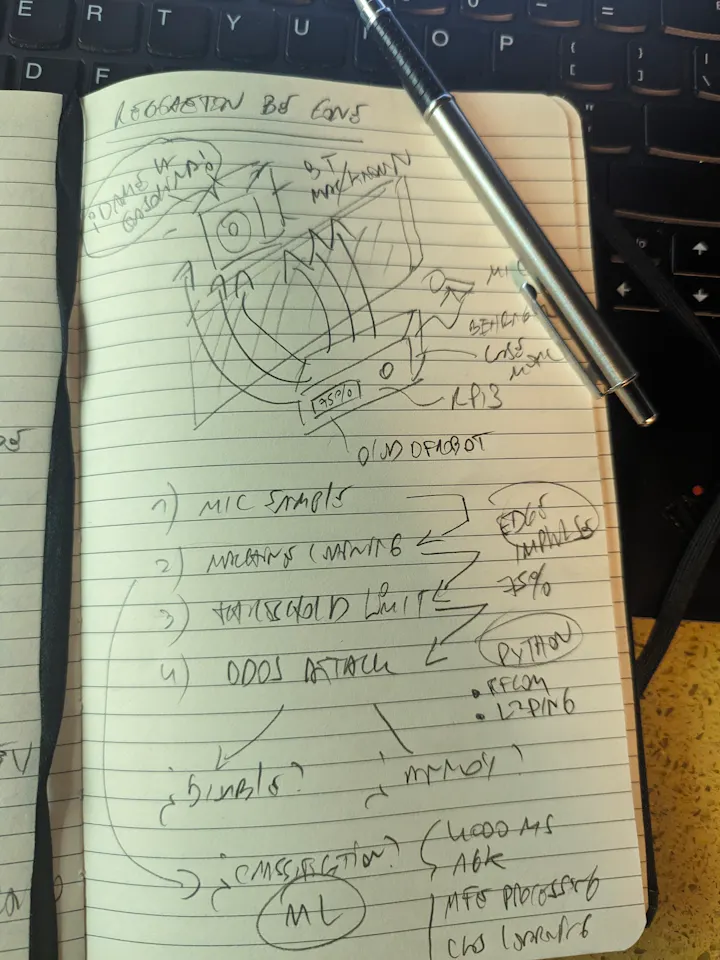 Some unreadable notes