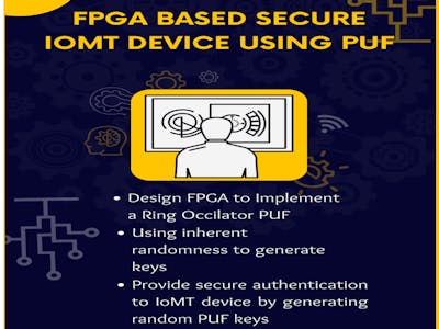 FPGA based secure IoMT device using PUF