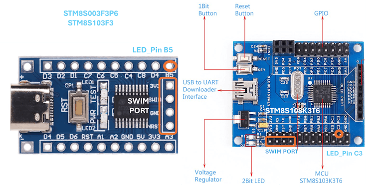 Ardu/ C6T6 ARM STM32 Modulo Scheda Di Sviluppo Del Sistema Minimo - Foto 7