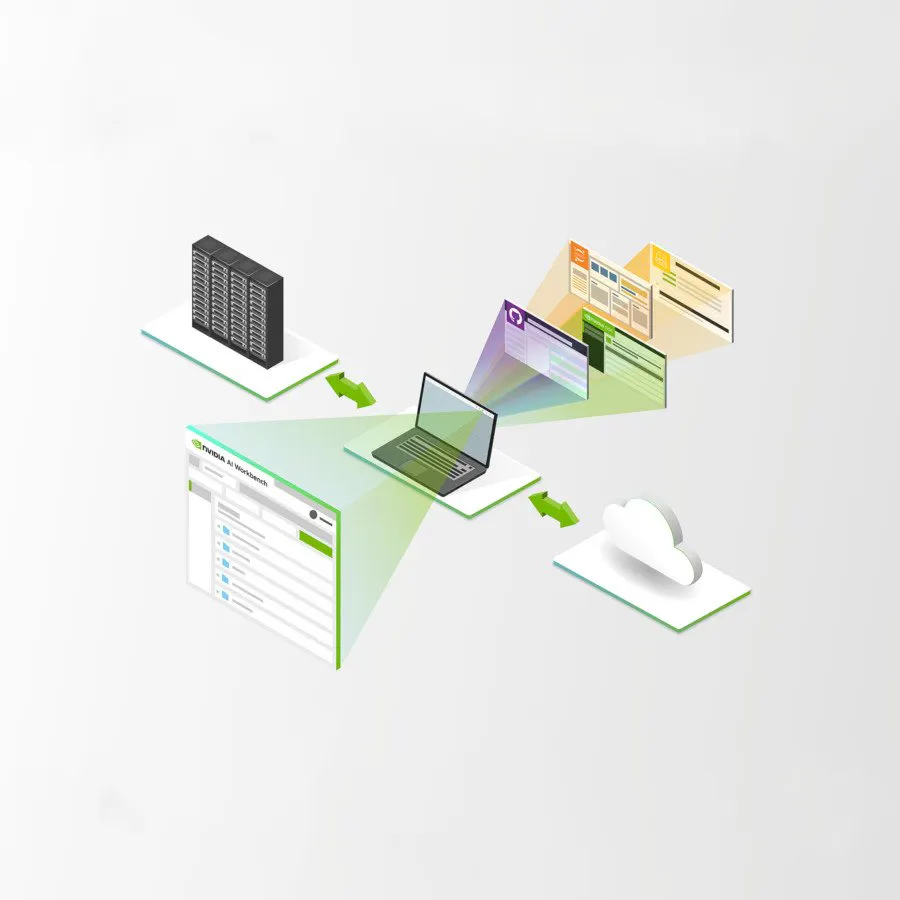 NVIDIA Launches Its AI Workbench, Aims to Make ML and Gen AI