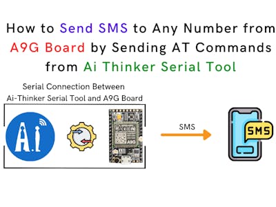 Send SMS from A9G Board using Ai Thinker Serial Tool