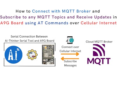 Use A9G Board to Subscribe to MQTT Topics & Receive Messages