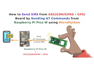 Send SMS using Raspberry Pi Pico W and A9G Board