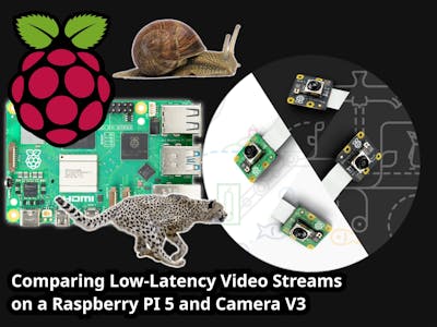 Comparing Video Stream Latencies: Raspberry Pi 5 Camera V3