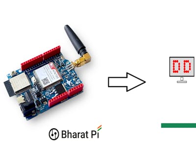 Bridging Bharat Pi and Android: a Comprehensive Guid