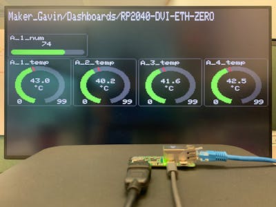 RP2040-ETH-DVI-ZERO: Adafruit IO Dashboard Monitor