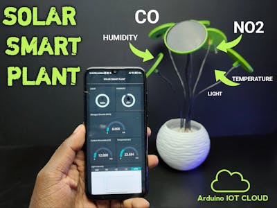 Smart Solar Plant