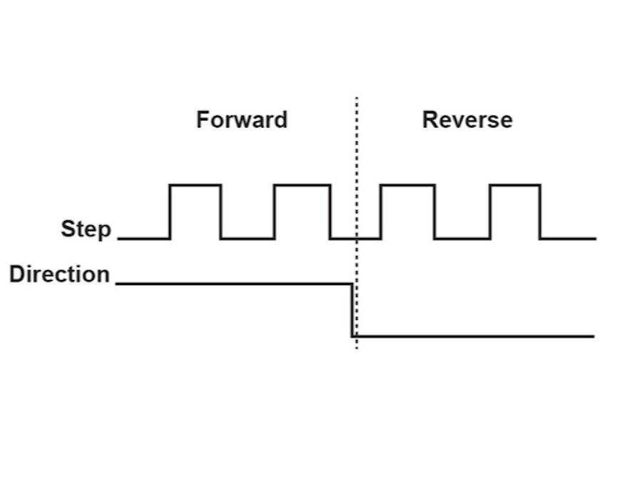 Generate specified number of pulses on STM32