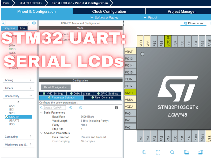 Unlocking the Potential of Serial LCDs