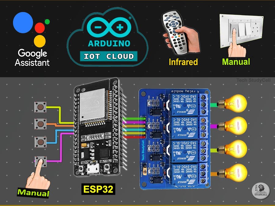 ESP32 Home Automation with Arduino IoT Cloud Google Home