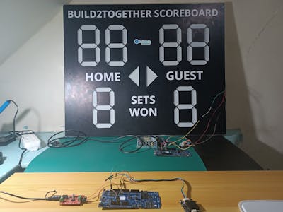 Voice Command Controlled Scoreboard