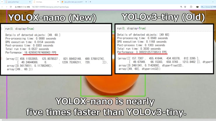 Object Detection with YOLOX + PYNQ and KR260 - Hackster.io Object Detection with YOLOX + PYNQ and KR260 - Hackster.io