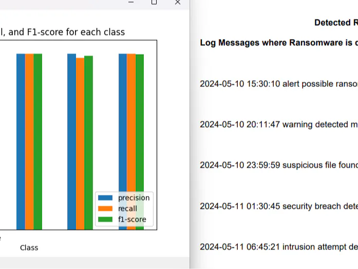 Ransomware Detection - Hackster.io - Ransomware Detection Tool