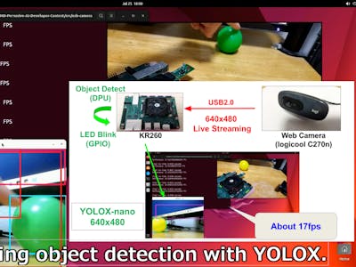 Object Detection with KR260 from a Webcam