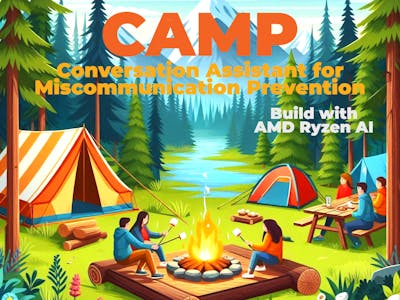 CAMP: Conversation Assistant for Miscommunication Prevention