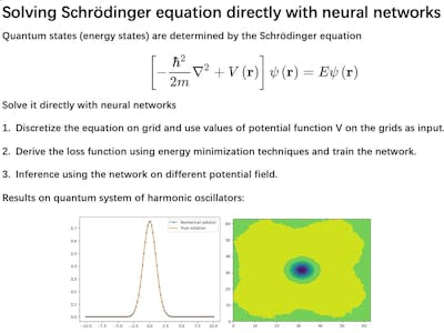 Solving Schrödinger equation directly with neural networks