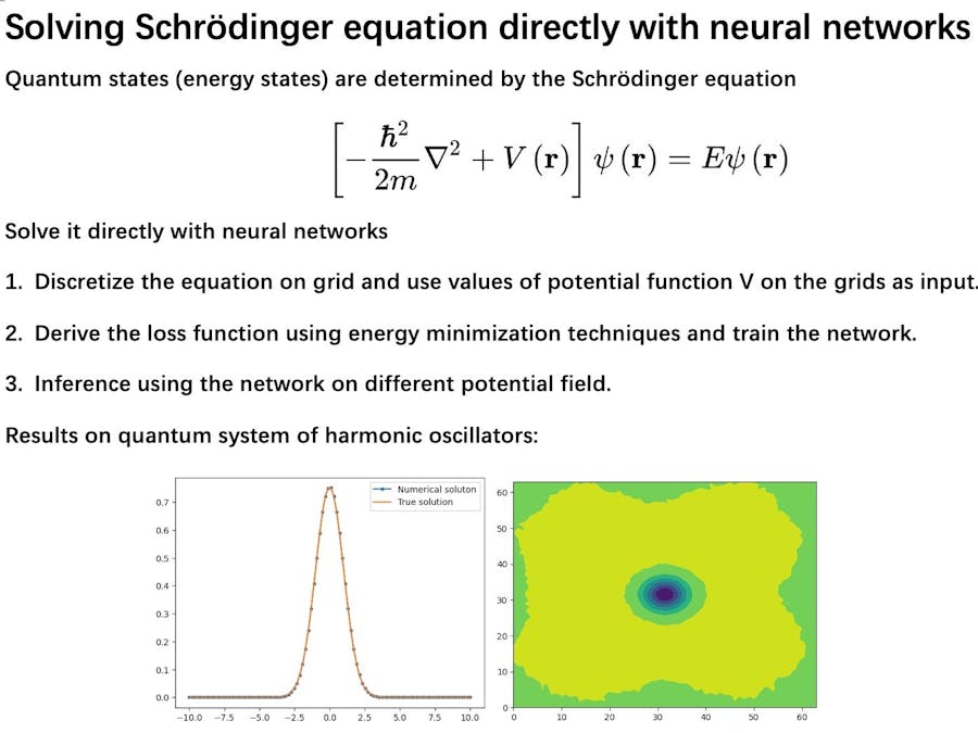 Solving Schrödinger equation directly with neural networks