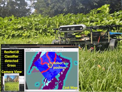 TerraSense: FPGA Terrain Classification for Mobile Robots