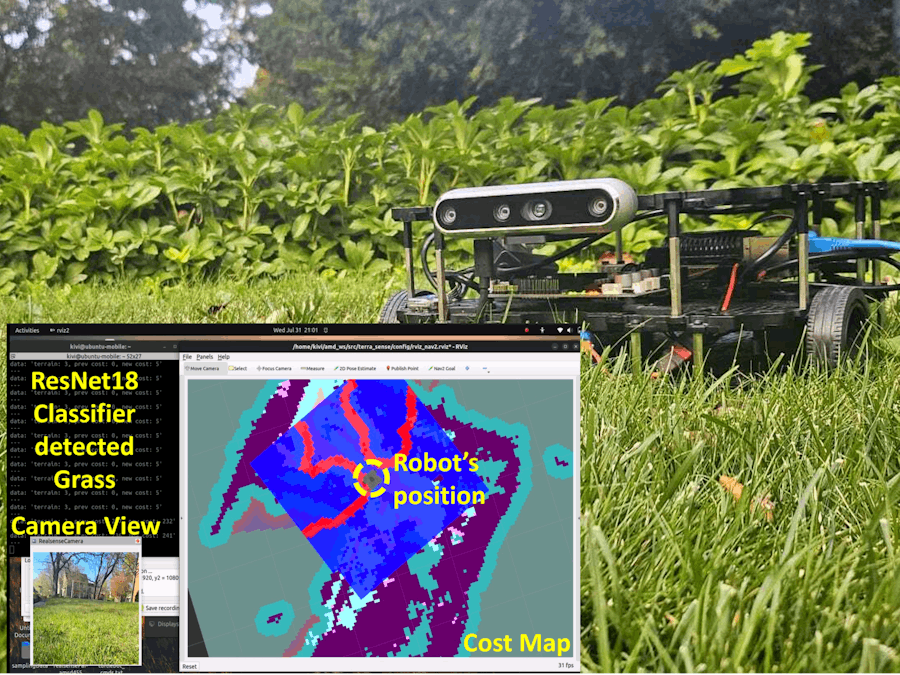 TerraSense: FPGA Terrain Classification for Mobile Robots