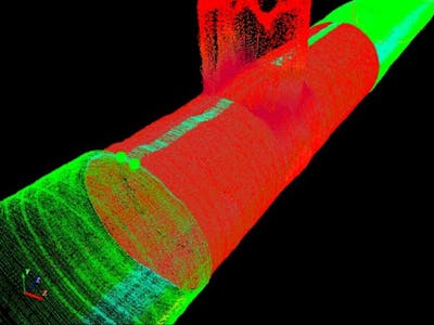 Framework for fault detection in piplines