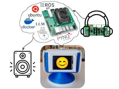 Open Robot Study Companion powered by AMD Kria KR260