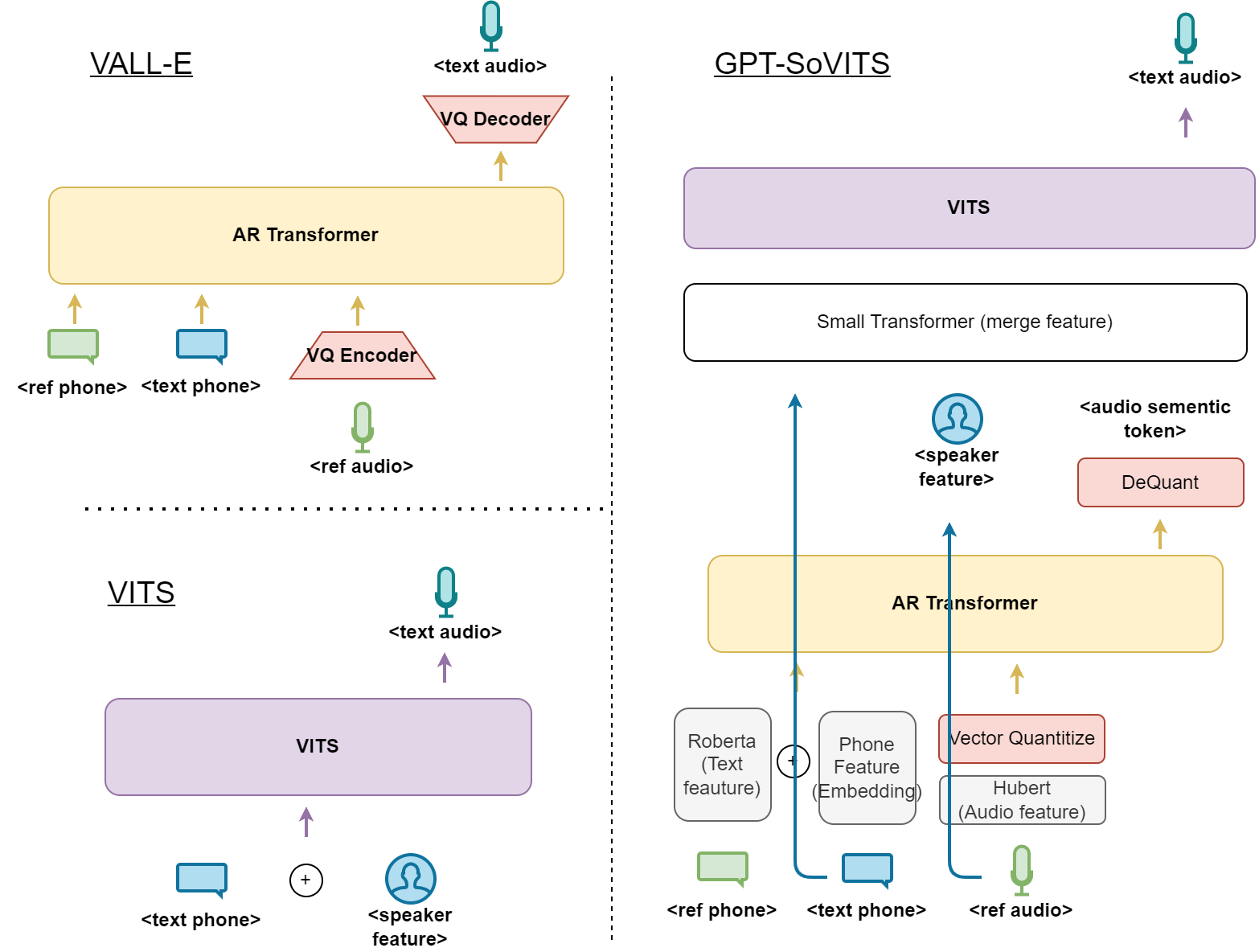 Offline AI Reader With Ryzen AI - Hackster.io