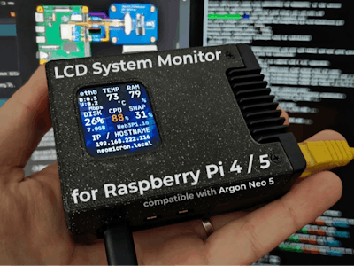 LCD Dashboard for Raspberry Pi (System Monitor)