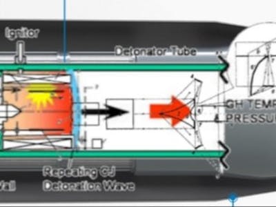Laser ion engine