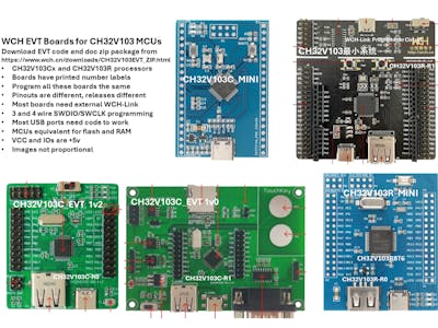 Explore CH32V103 EVT DevBoards from WCH