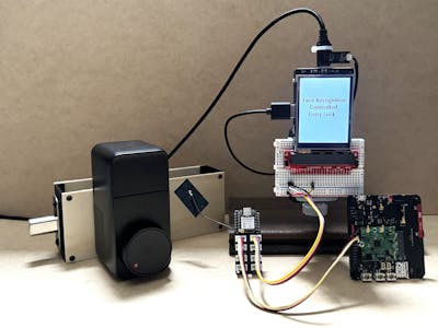 Face Recognition Controlled Entry Lock