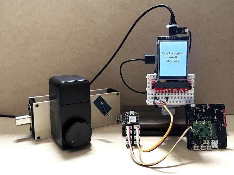 Face Recognition Controlled Entry Lock