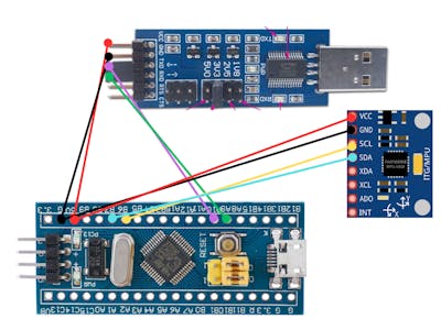 How to Integrate the MPU6050 with the STM32 Blue Pill