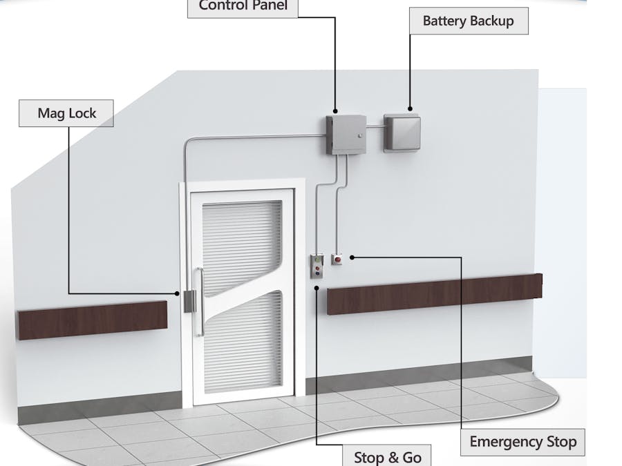 Automated Door Accessibility System