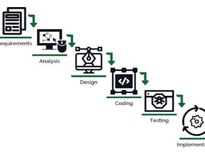 Seeing AI: Android App for Visually Impaired