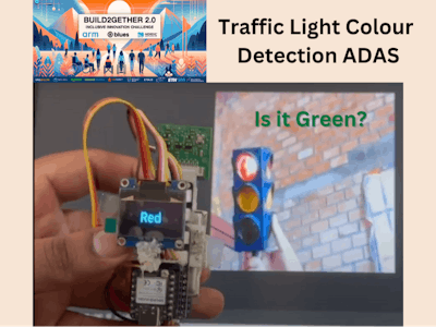 is-it-green? : Traffic Light Colour Detection ADAS