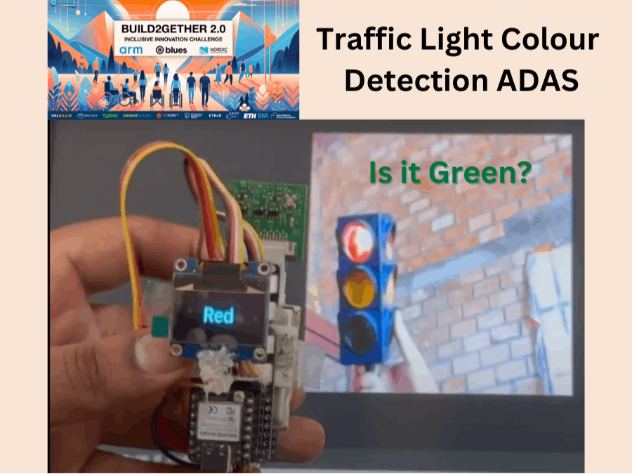 is-it-green? : Traffic Light Colour Detection ADAS