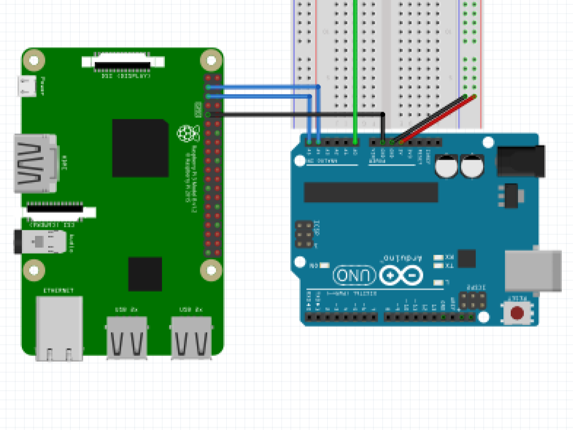 I2C Communication Between Arduino And Raspberry Pi - Arduino Project Hub