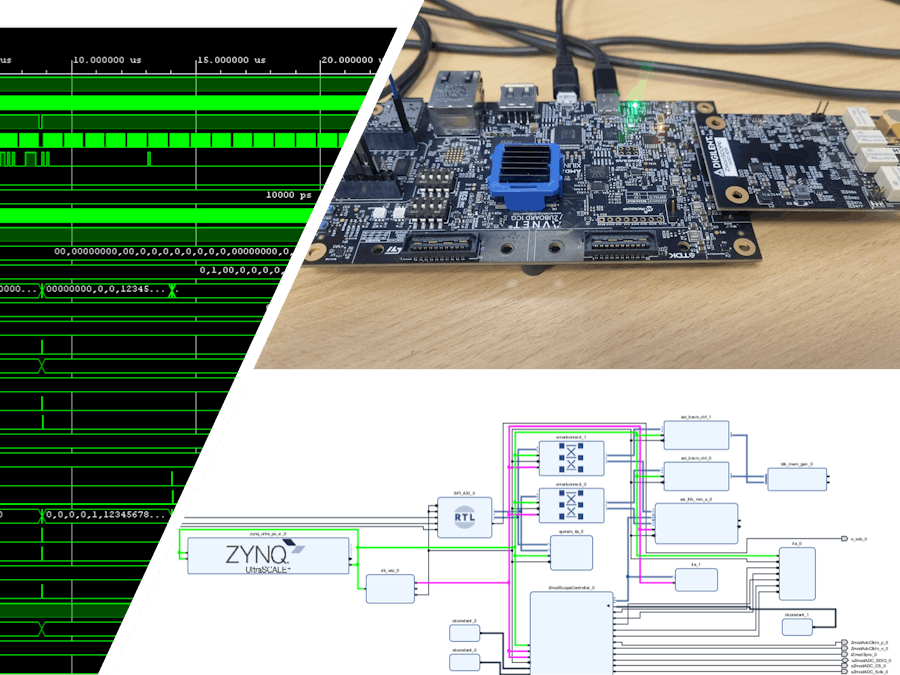 FPGA Processor Expansion Module