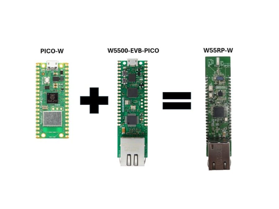 Pico-W + W5500 in one module!