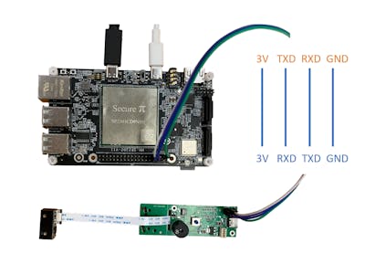 Working with SP2302 - Barcode Reader