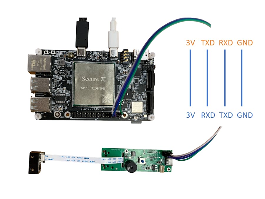 Working with SP2302 - Barcode Reader
