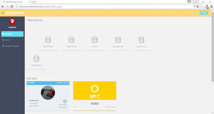Web App Dashboard