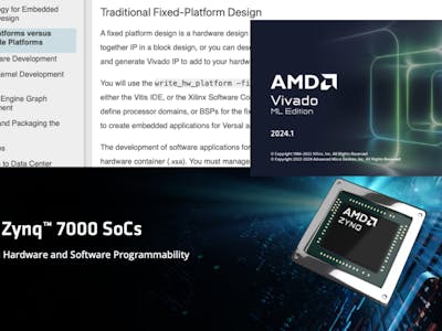 Fixed Platform Design on Zynq-7000 in Vivado 2024.1