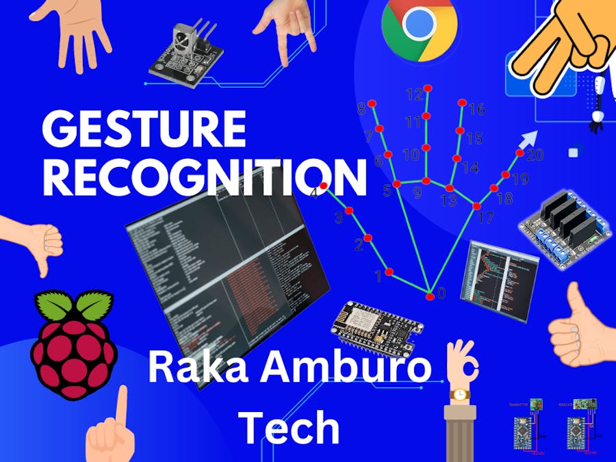 Gestures Controlling Lights... and Much More