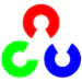 OpenCV