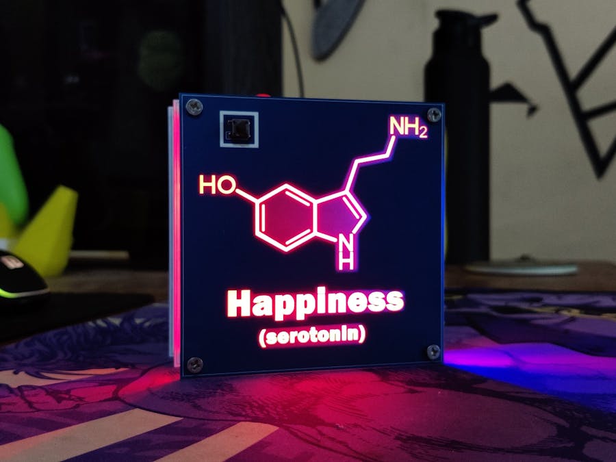 Happy Week Indicator