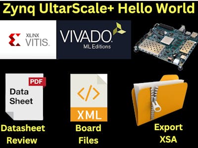 Zynq Ultrascale+ Hello World in Vivado and Vitis